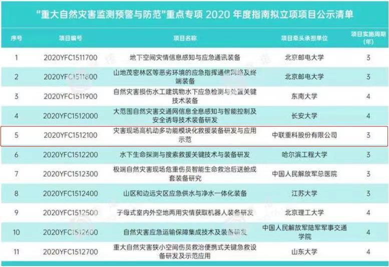 20210120154821_9887 J9国际集团(中国)-官方网站