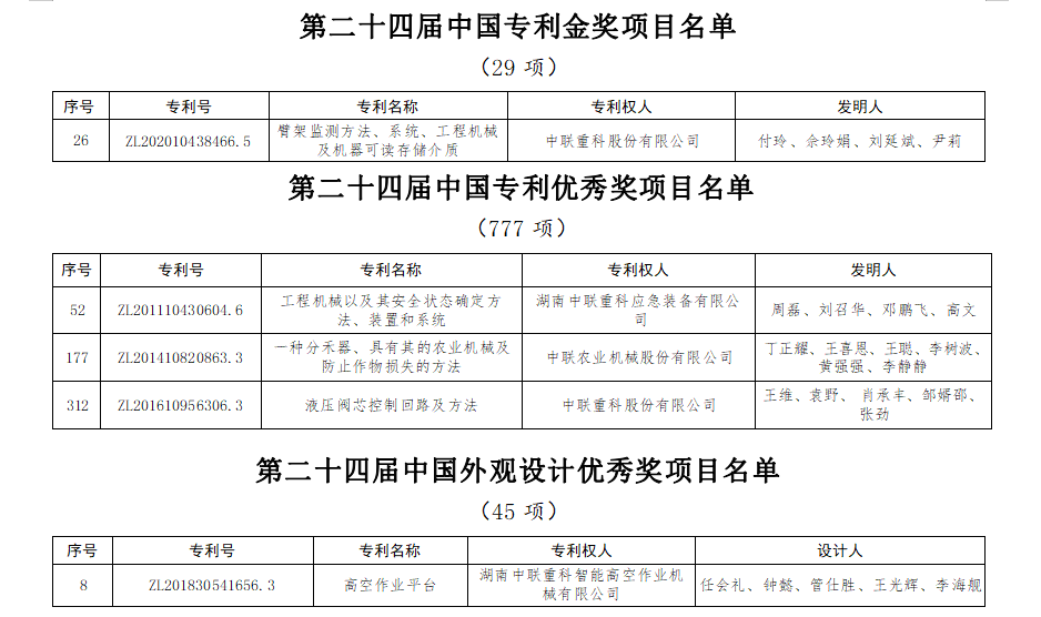 20230725091029_6792 J9国际集团(中国)-官方网站