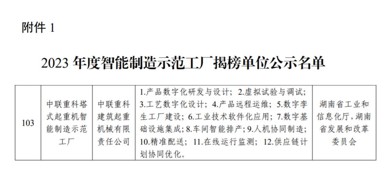20231103172134_0876 J9国际集团(中国)-官方网站