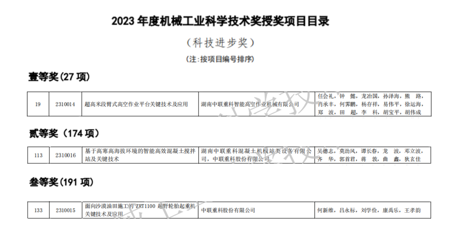 20231122085808_5123 J9国际集团(中国)-官方网站