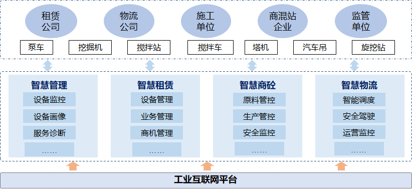J9国际集团(中国)-官方网站