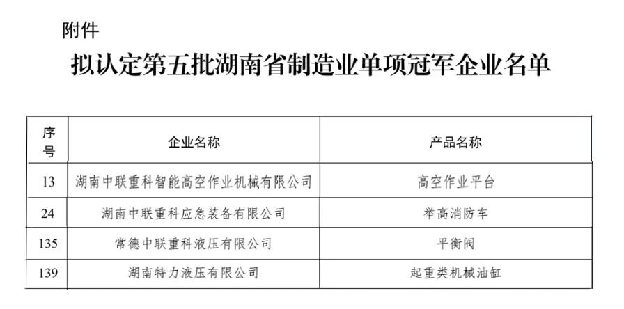 20241021110154_2071 J9国际集团(中国)-官方网站