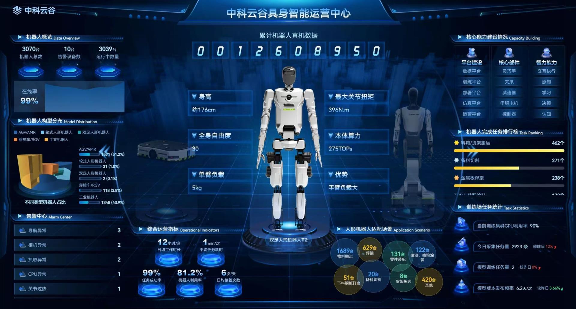 J9国际集团(中国)-官方网站