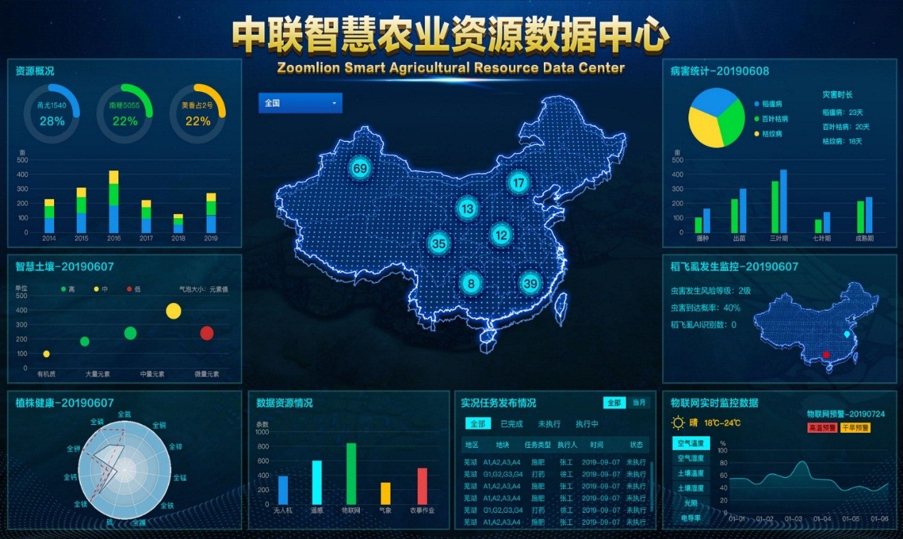J9国际集团(中国)-官方网站